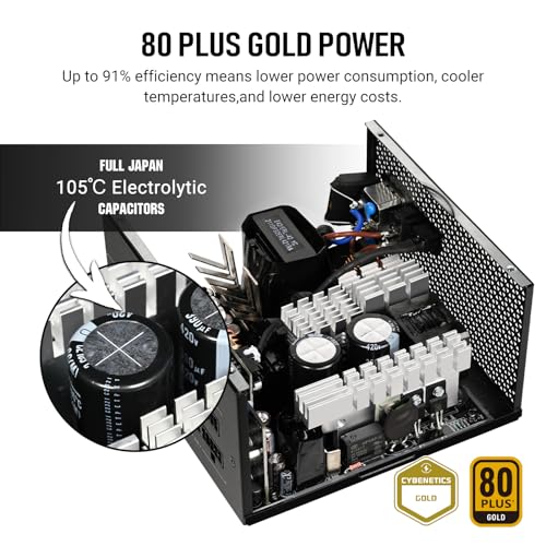 PCCOOLER - PSU CPS YN850 電源 の評価 | SHOPSTAFF